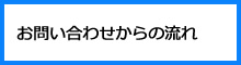 お問い合わせからの流れ